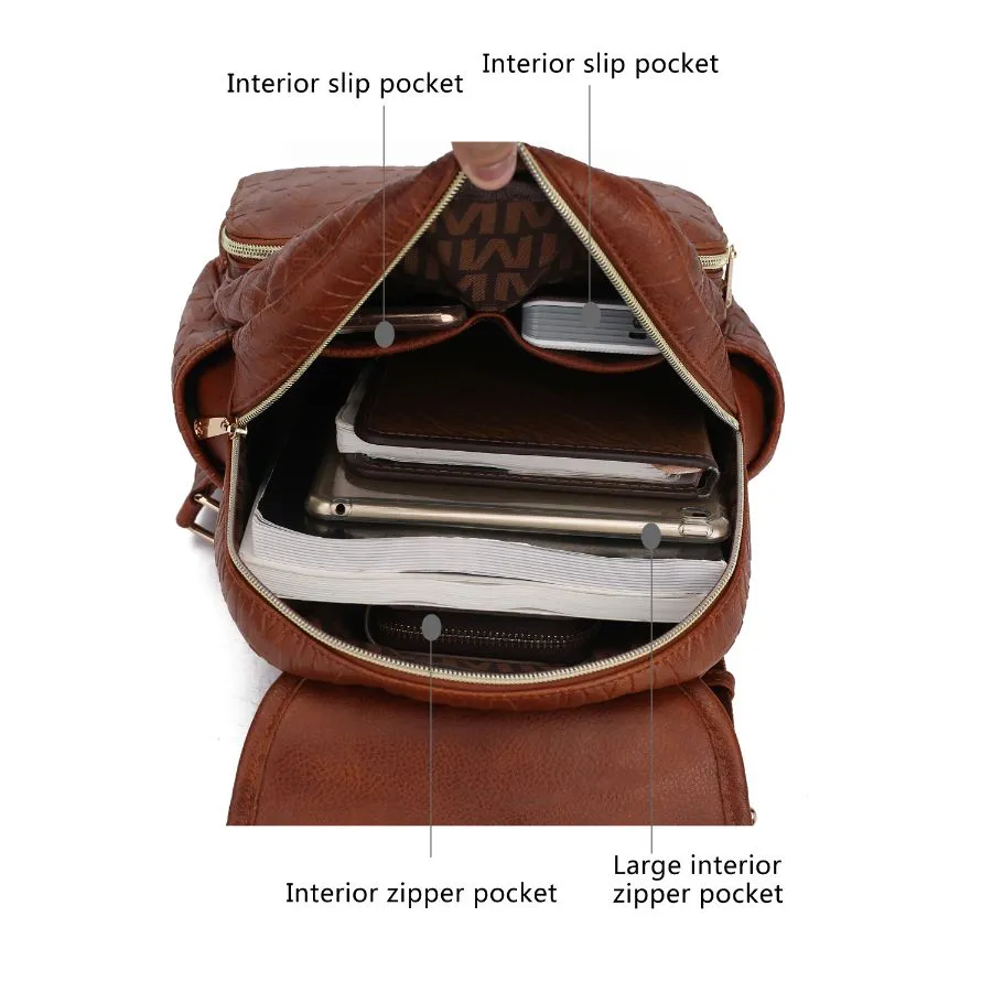 Samantha Fashion Travel Backpack